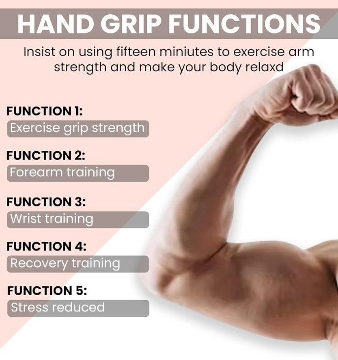 Hand Grip Strengthener