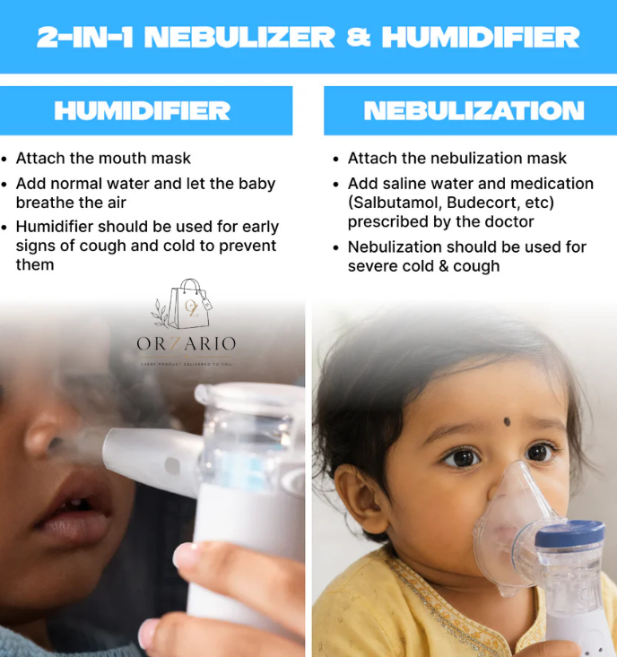 Portable Nebulizer For Adults And Kids