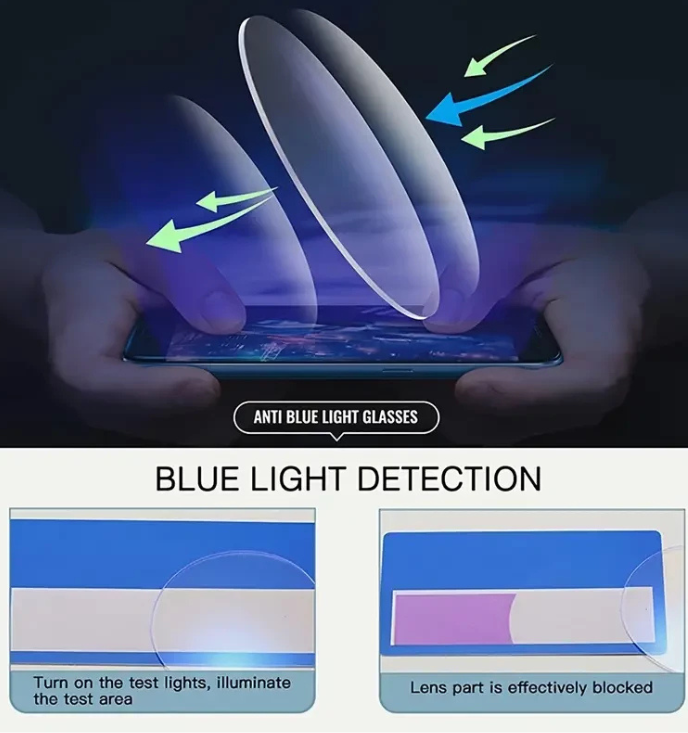 Ultra Light Reading Glasses