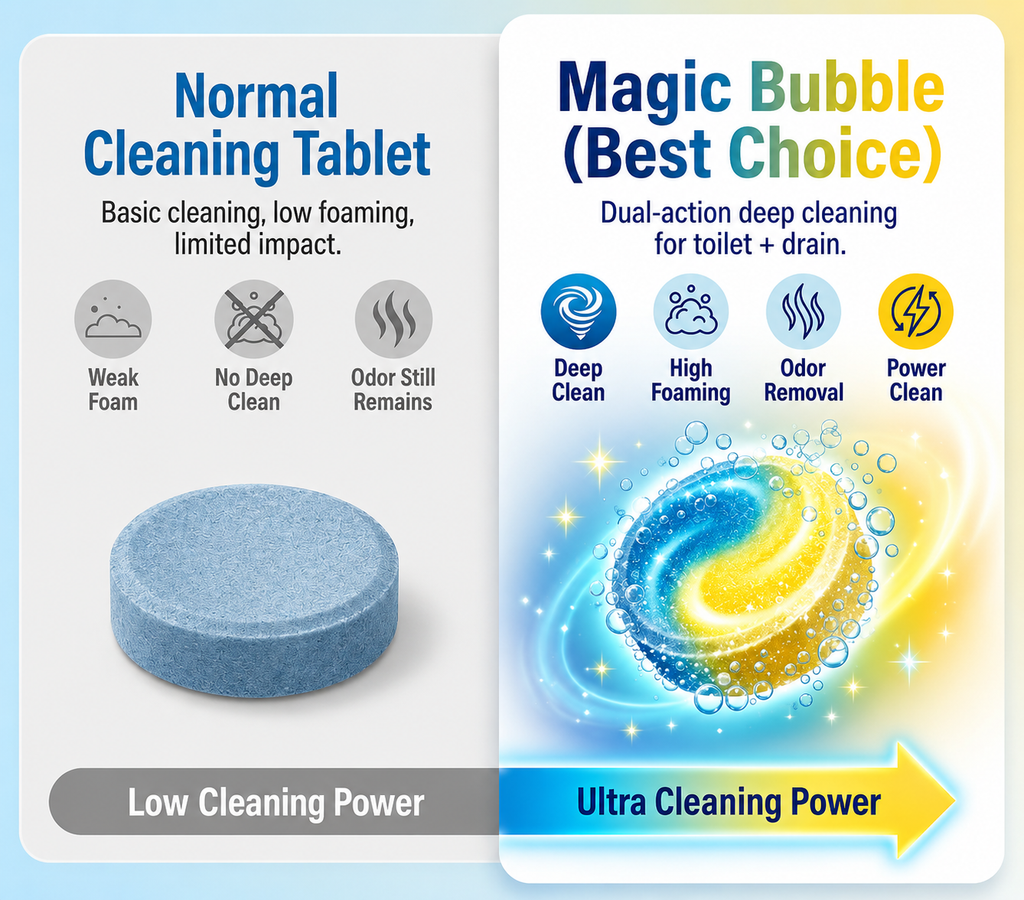 Magic Bubble Toilet Cleaning Tablets (24 Tablets)