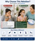 Portable Nebulizer for Adults & Kids | Compact & Easy to Use